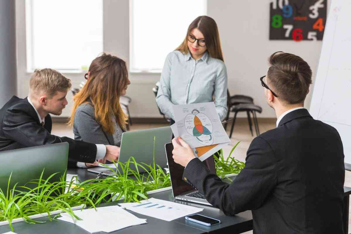 Offshore staffing FAQ support