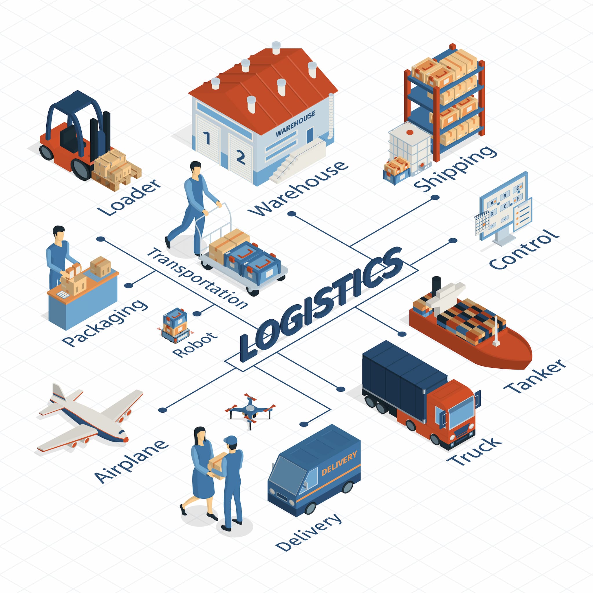 Logistics and freight image